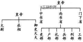 www.xiangpi.com