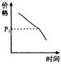 www.xiangpi.com