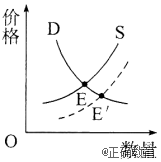 www.xiangpi.com