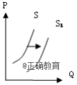 www.xiangpi.com