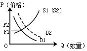 www.xiangpi.com