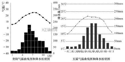 www.xiangpi.com