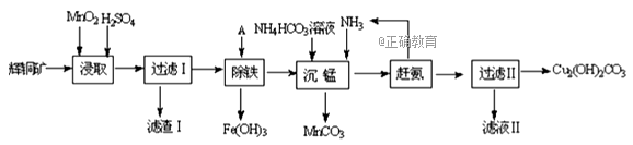 www.xiangpi.com