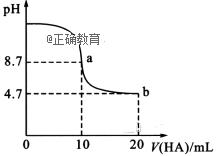 www.xiangpi.com
