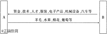 www.xiangpi.com