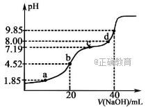 www.xiangpi.com