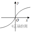 www.xiangpi.com