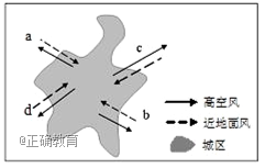 www.xiangpi.com