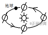www.xiangpi.com