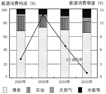 www.xiangpi.com