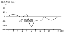 www.xiangpi.com