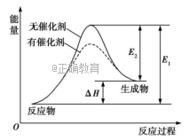 www.xiangpi.com