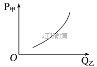 www.xiangpi.com