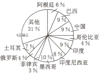 www.xiangpi.com