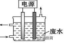 www.xiangpi.com