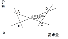 www.xiangpi.com