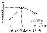 www.xiangpi.com