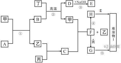 www.xiangpi.com