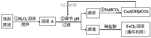 www.xiangpi.com