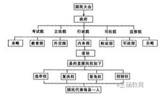 www.xiangpi.com