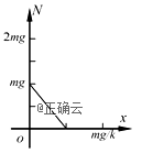 www.xiangpi.com