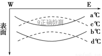 www.xiangpi.com
