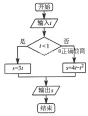 www.xiangpi.com