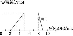 www.xiangpi.com