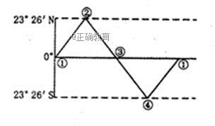 www.xiangpi.com