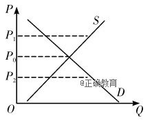 www.xiangpi.com