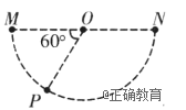 www.xiangpi.com