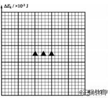 www.xiangpi.com
