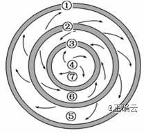 www.xiangpi.com