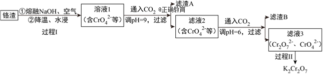 www.xiangpi.com