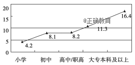 www.xiangpi.com