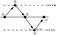www.xiangpi.com