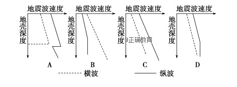 www.xiangpi.com