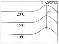 www.xiangpi.com