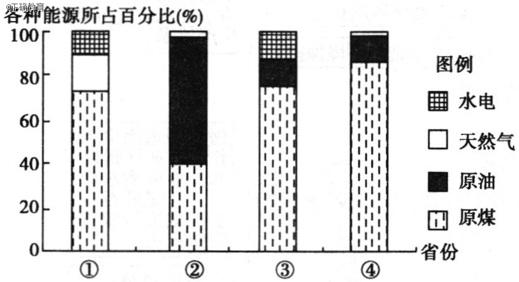 www.xiangpi.com