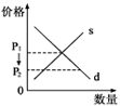 www.xiangpi.com
