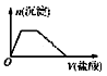 www.xiangpi.com