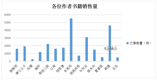www.xiangpi.com