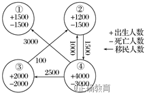 www.xiangpi.com