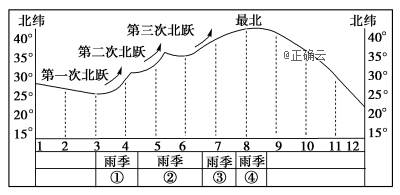 www.xiangpi.com