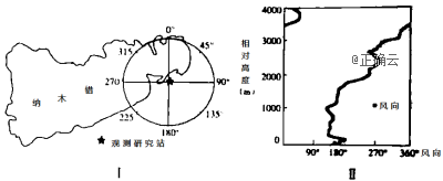 www.xiangpi.com