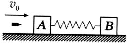 如图所示,一轻质弹簧两端连着物体a和b,放在光滑的水平面上,物体a被