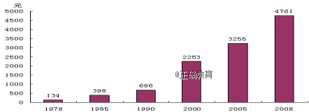 www.xiangpi.com
