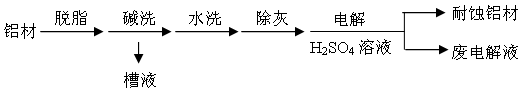www.xiangpi.com