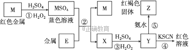 www.xiangpi.com