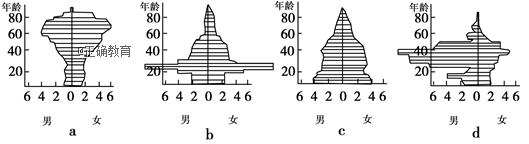 www.xiangpi.com